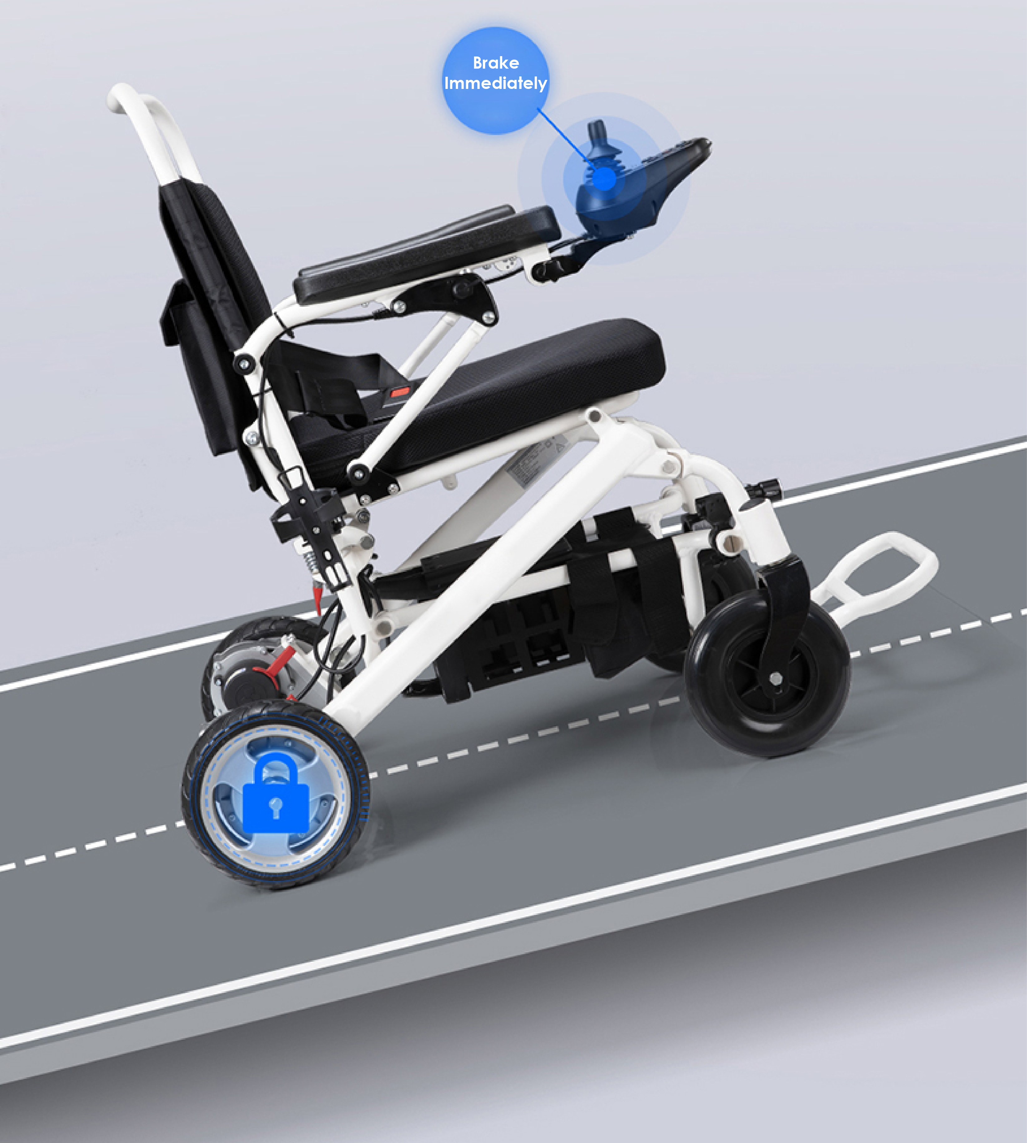 ¿Cómo elegir el tipo de silla de ruedas